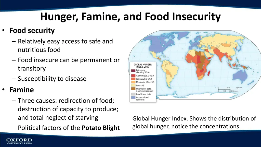 hunger famine and food insecurity food security