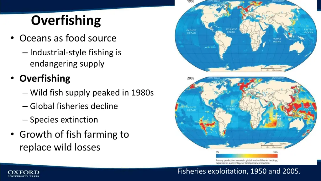 overfishing oceans as food source industrial