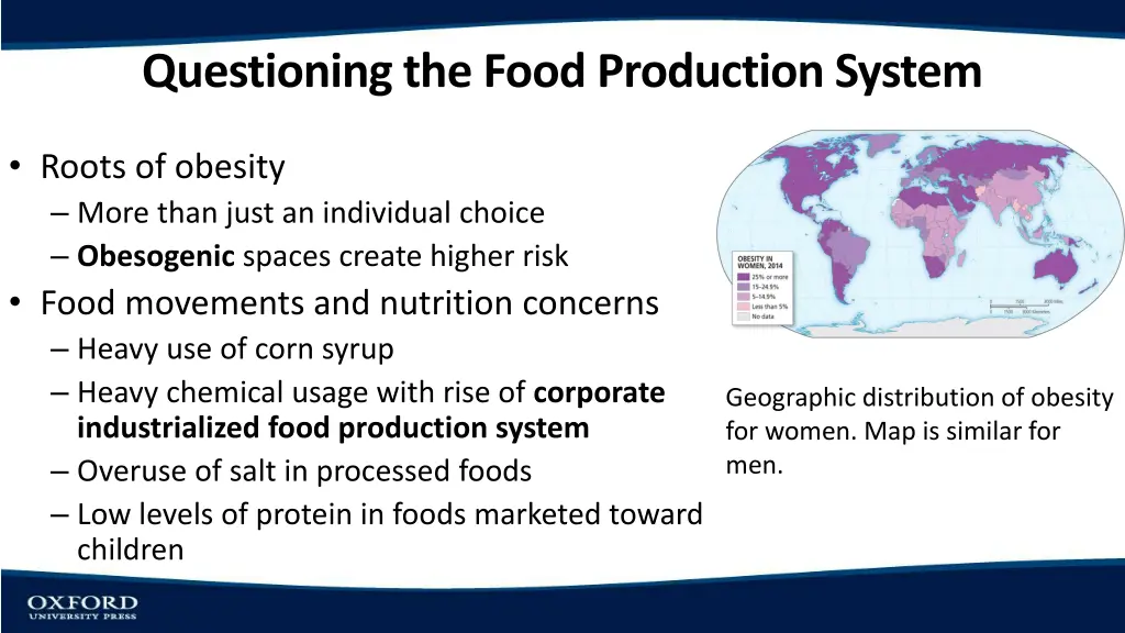 questioning the food production system 1