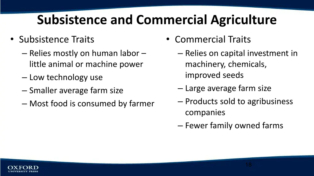 subsistence and commercial agriculture