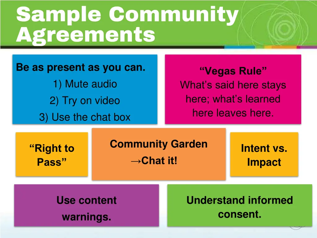 sample community agreements