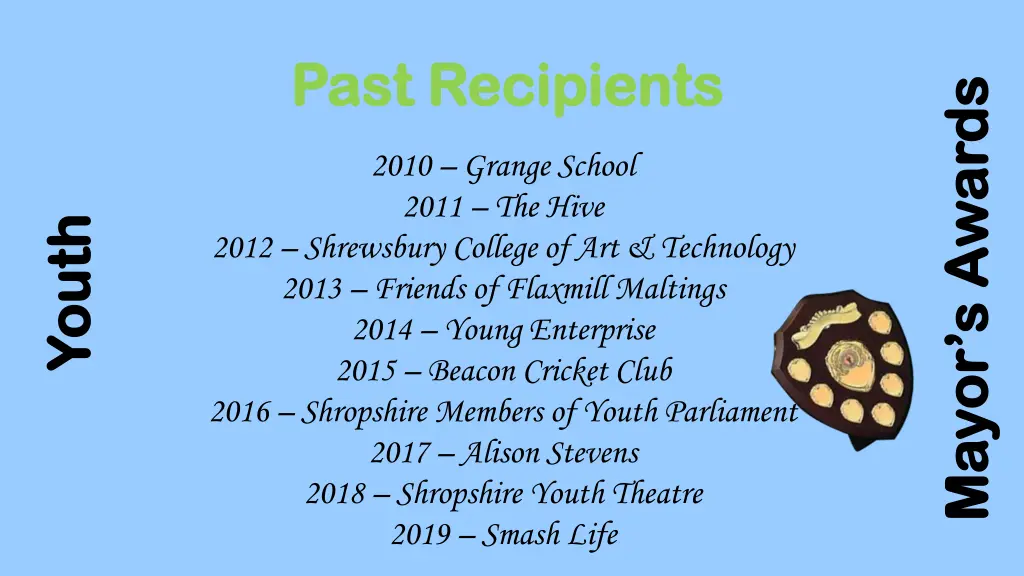 past recipients past recipients