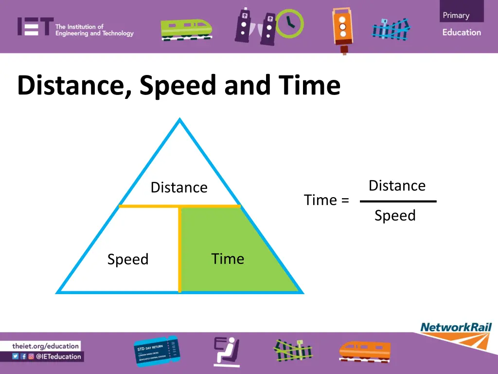 distance speed and time