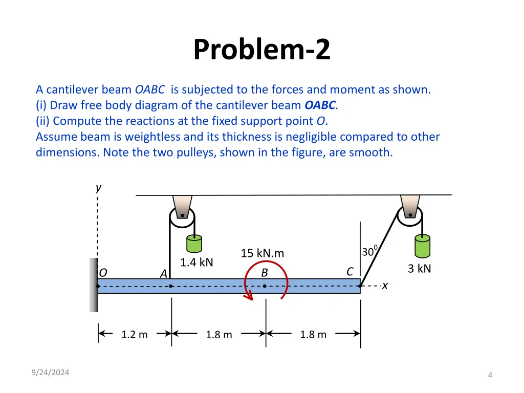 problem 2