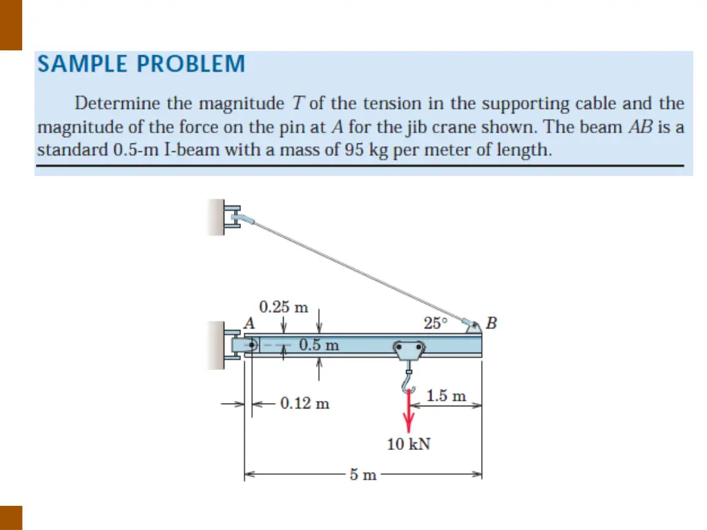 sample problem 4