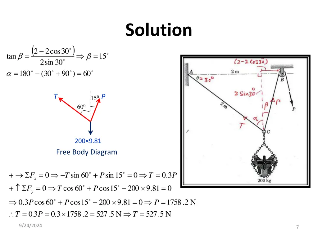 solution 2