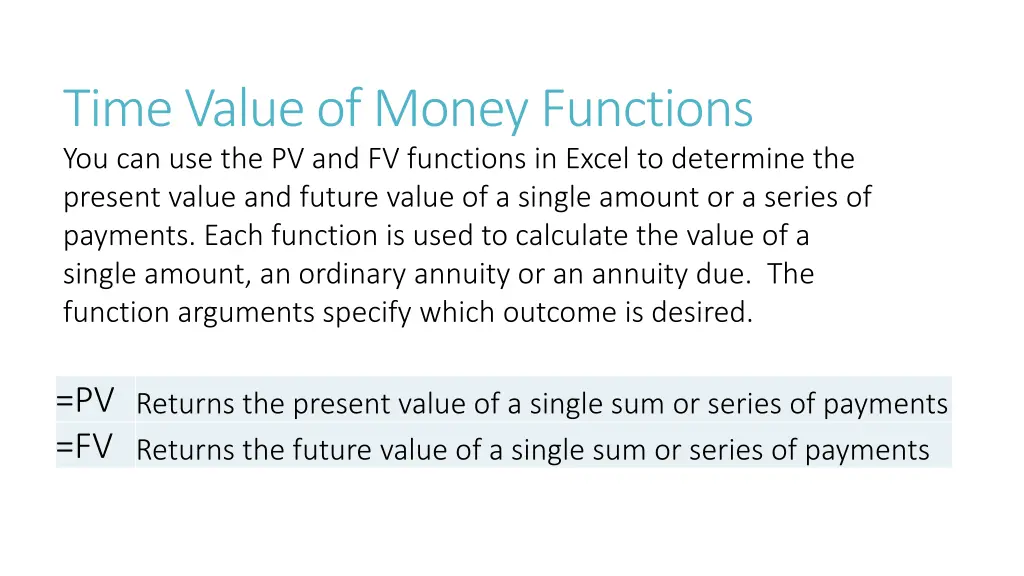 time value of money functions