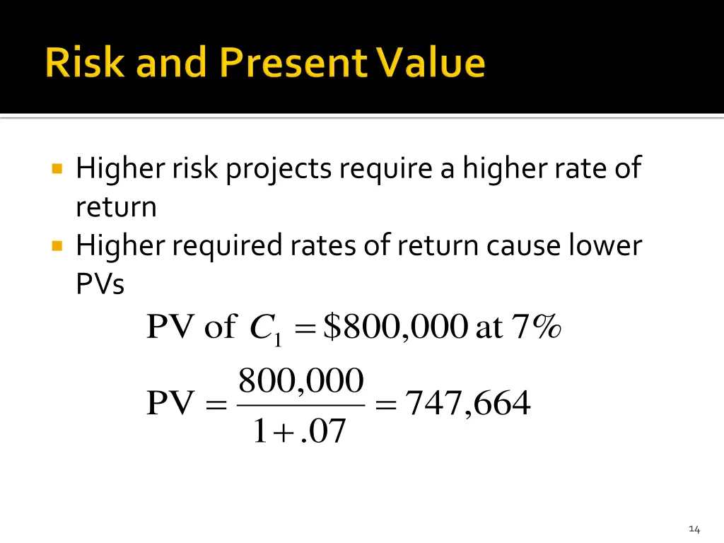 higher risk projects require a higher rate