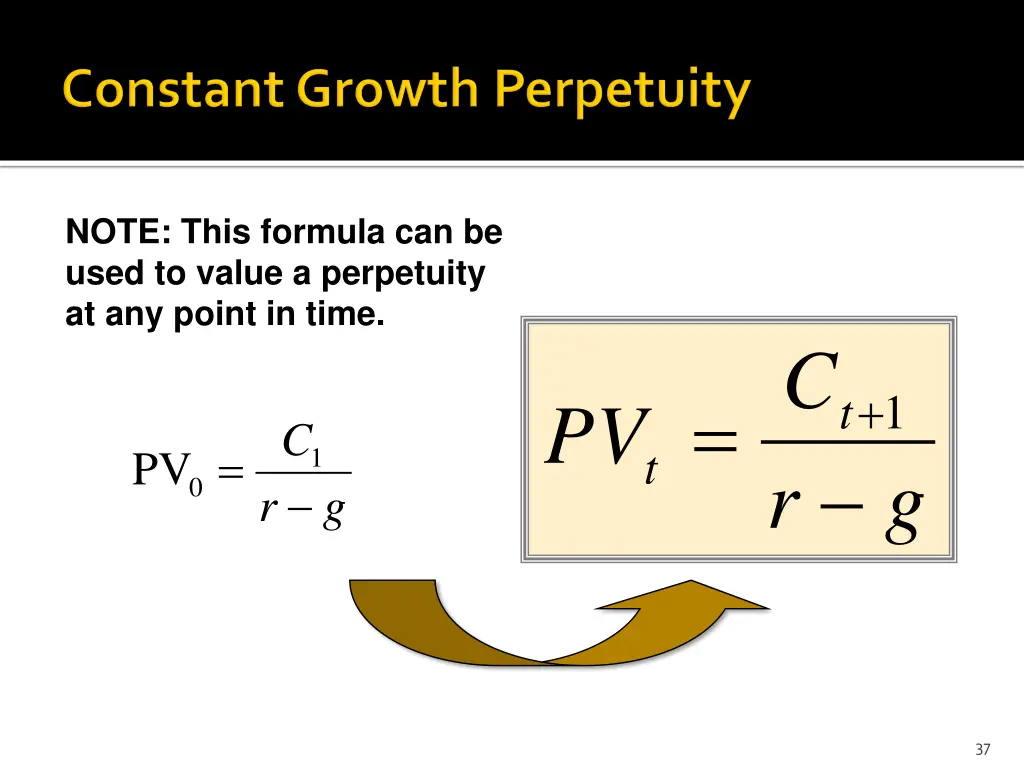 note this formula can be used to value