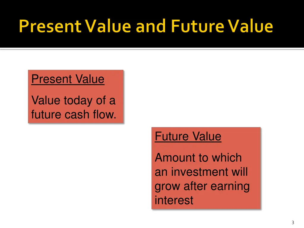 present value