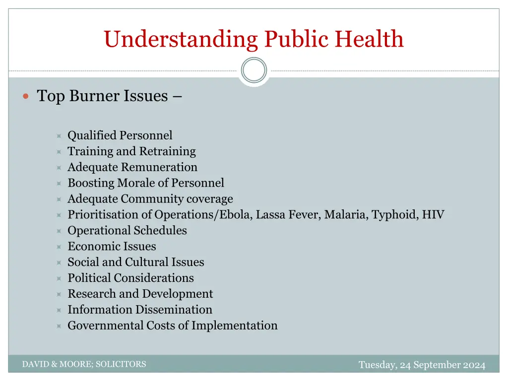 understanding public health 2