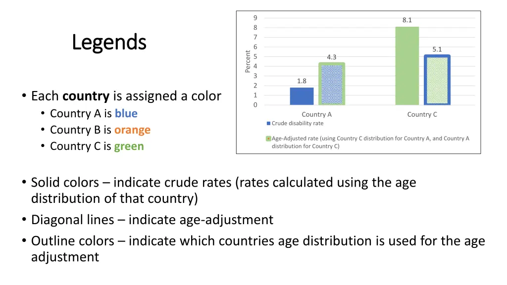 slide15