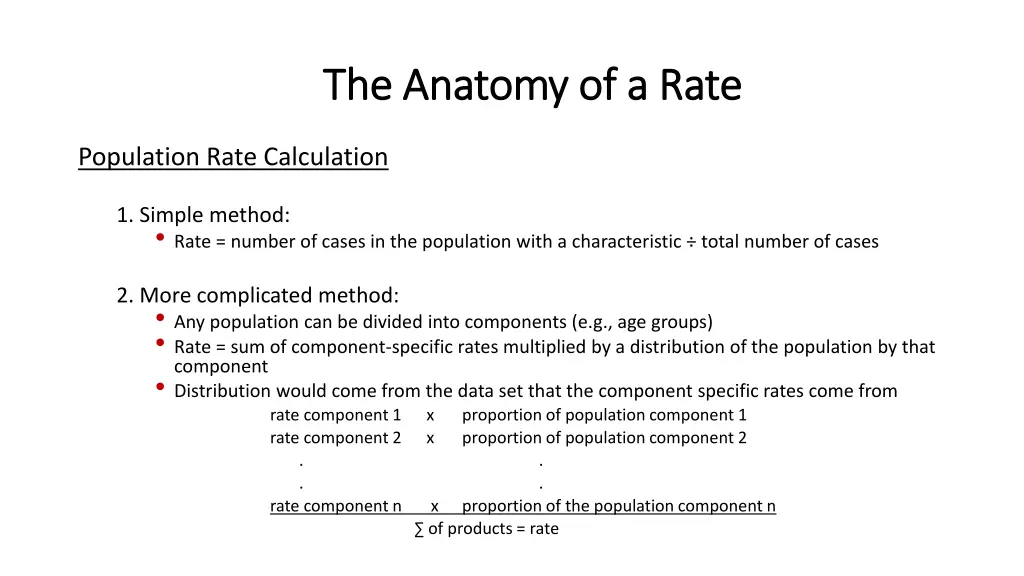 the anatomy of a rate the anatomy of a rate