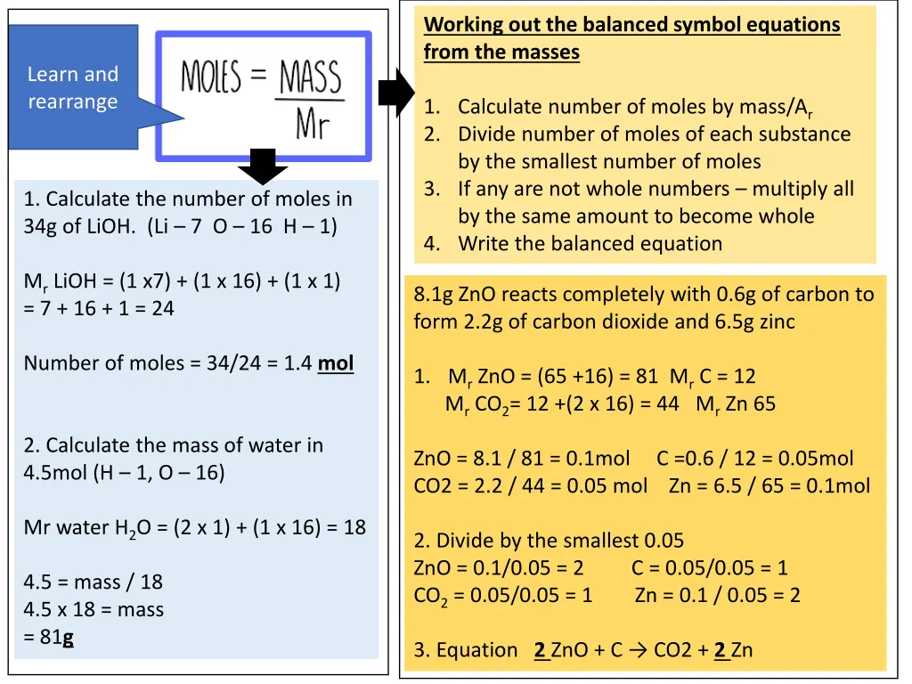 working out the balanced symbol equations from