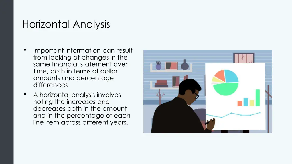 horizontal analysis