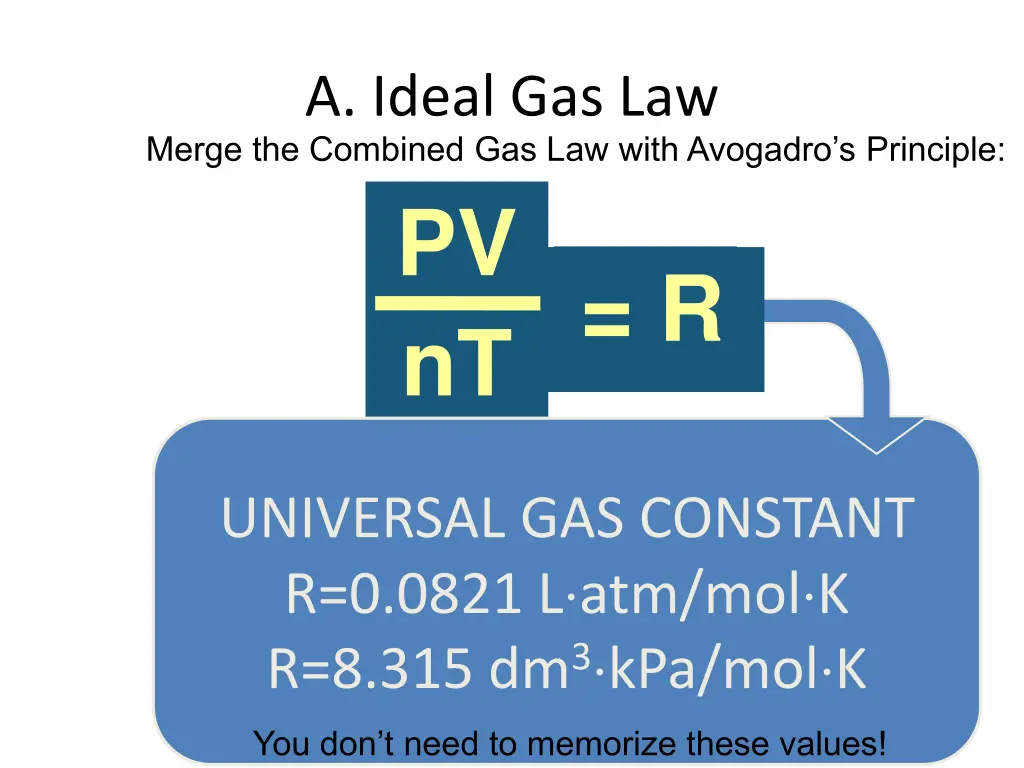 a ideal gas law merge the combined gas law with