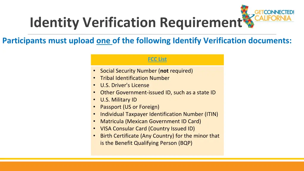 identity verification requirement