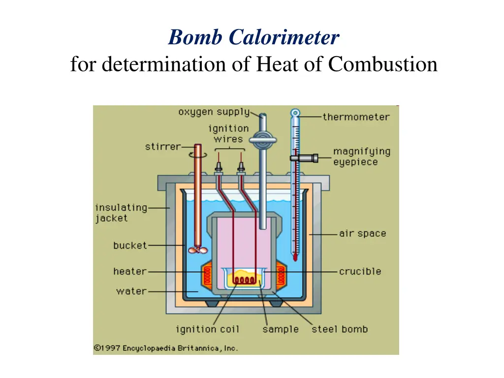 bomb calorimeter