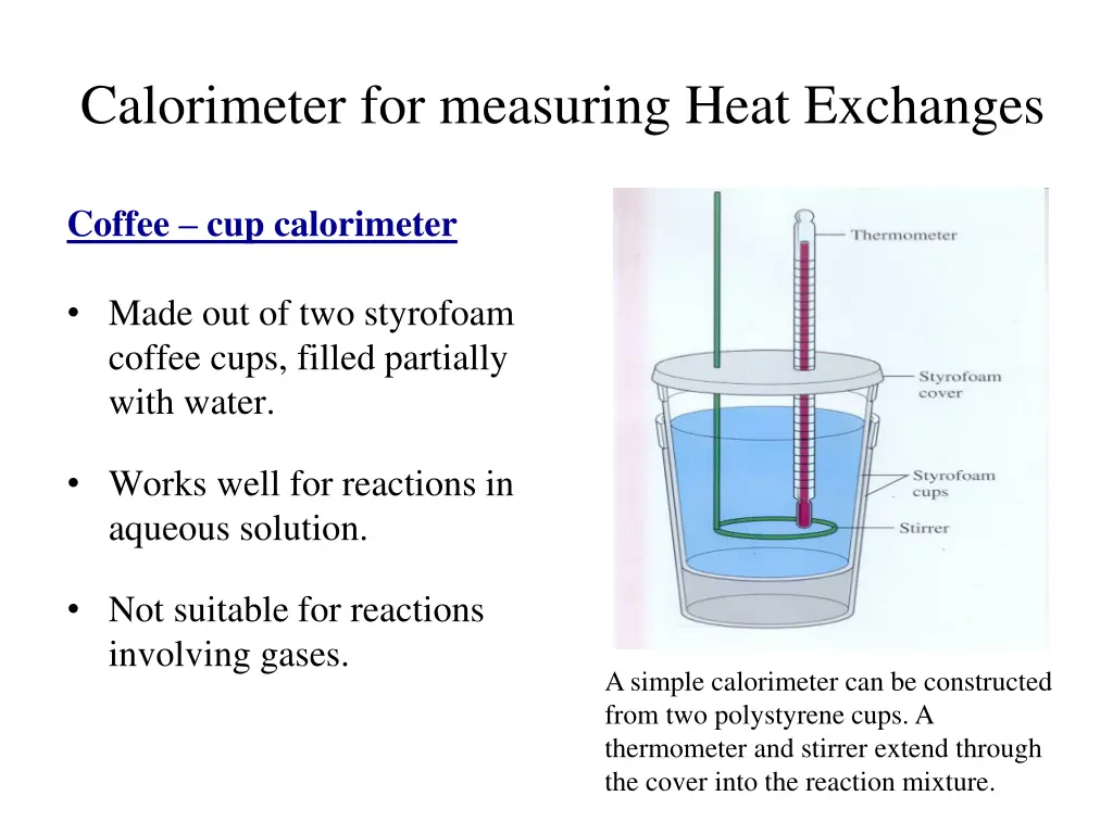 calorimeter for measuring heat exchanges