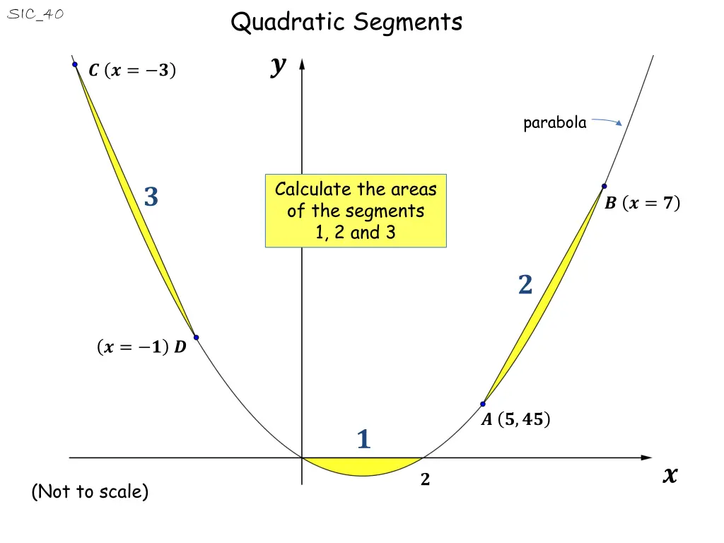 quadratic segments 10