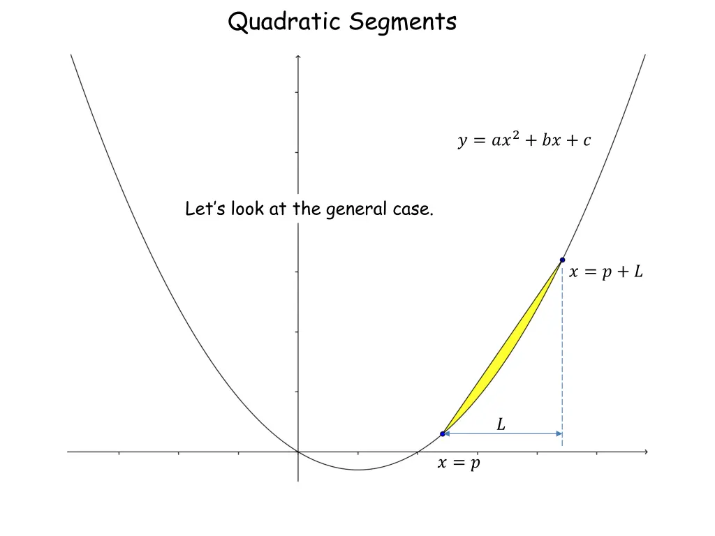 quadratic segments 2