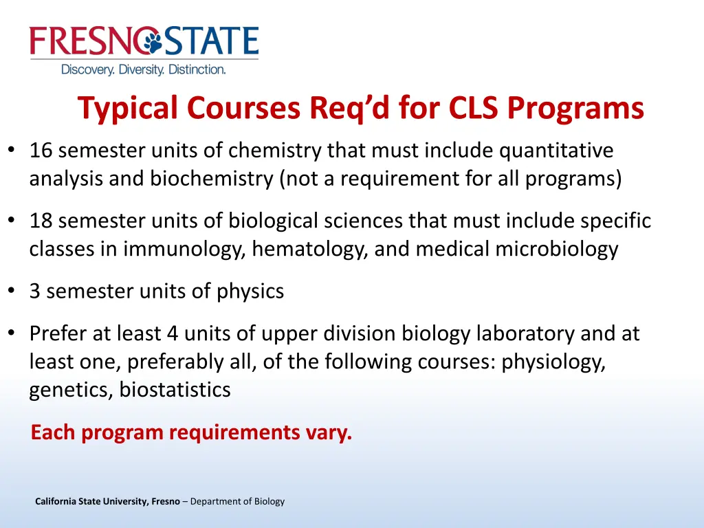 typical courses req d for cls programs