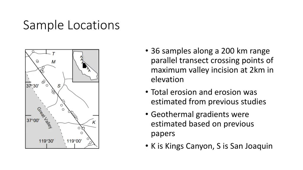 sample locations