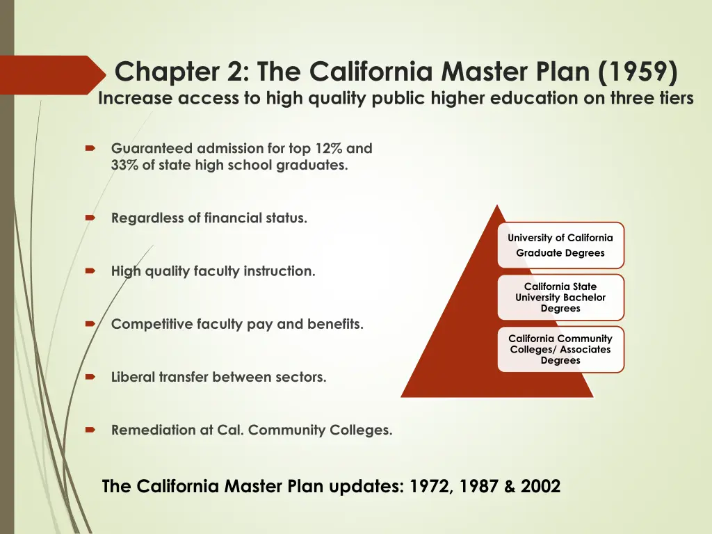 chapter 2 the california master plan 1959