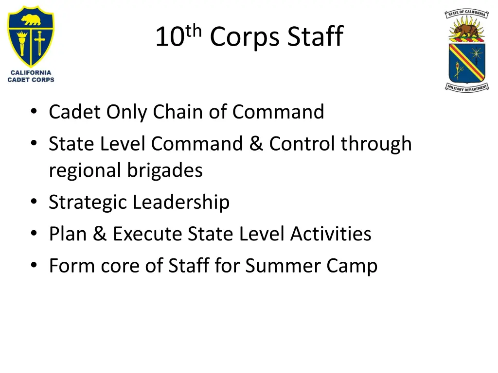 10 th corps staff