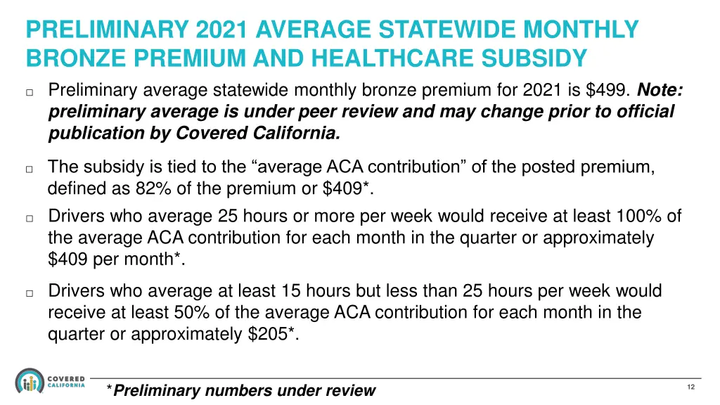 preliminary 2021 average statewide monthly bronze