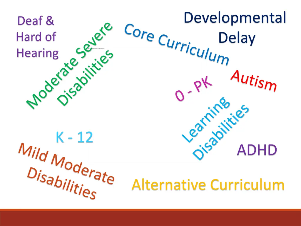 developmental delay