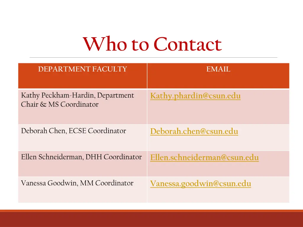 who to contact