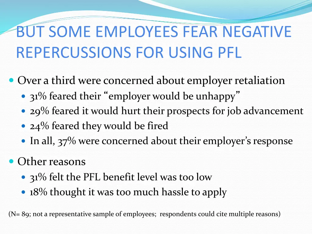 but some employees fear negative repercussions