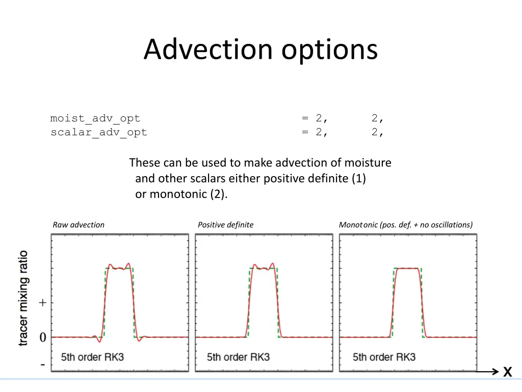 advection options