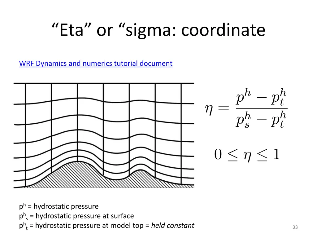 eta or sigma coordinate