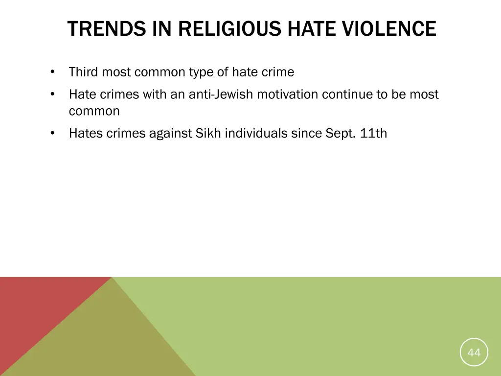 trends in religious hate violence