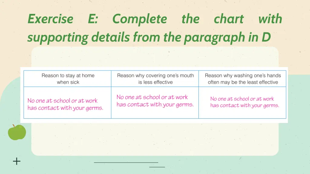 exercise supporting details from the paragraph