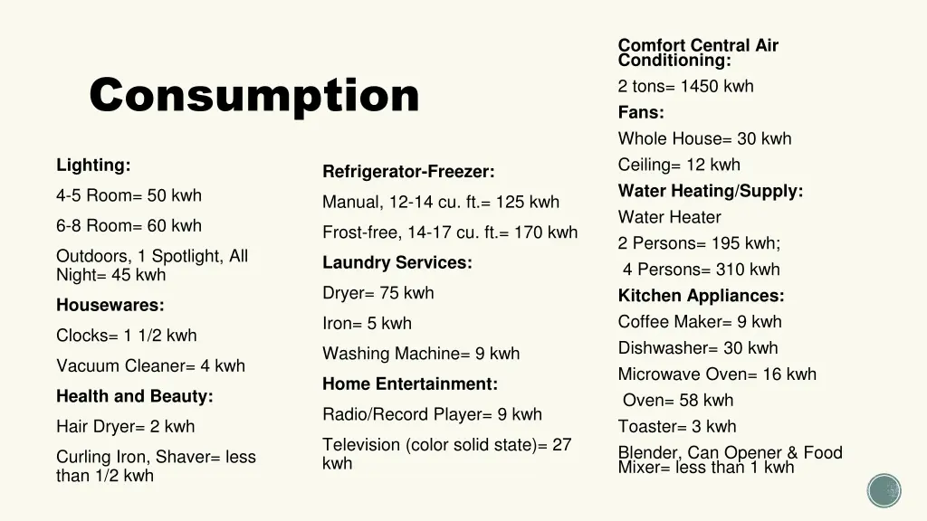 comfort central air conditioning 2 tons 1450