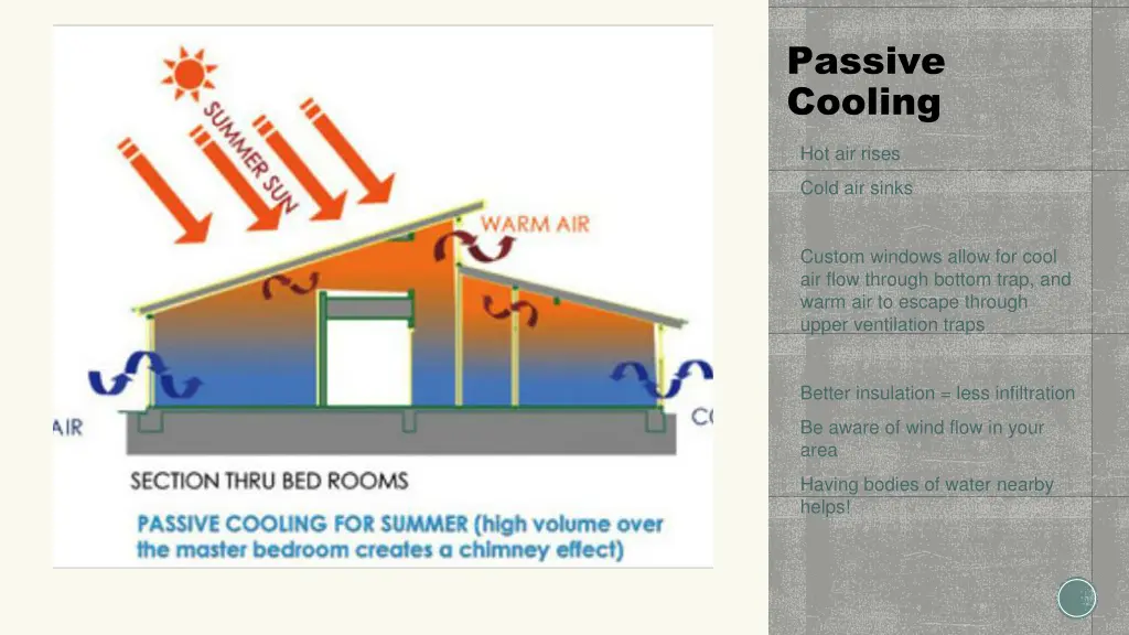 passive cooling 1