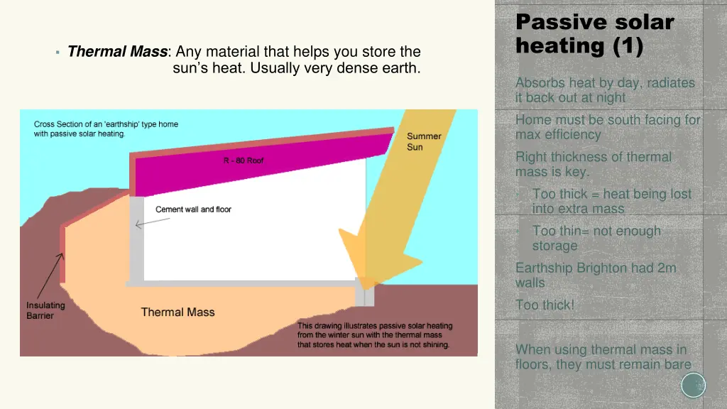 passive solar heating 1