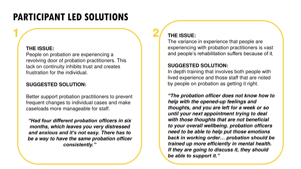 participant led solutions 1