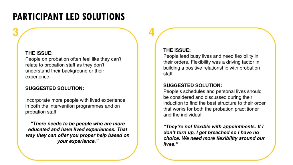 participant led solutions 3