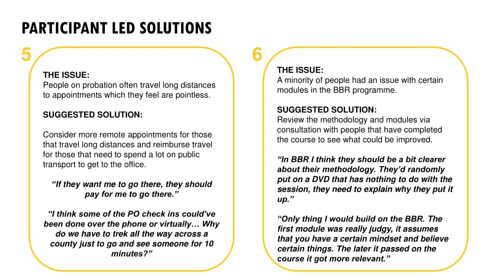 participant led solutions 5