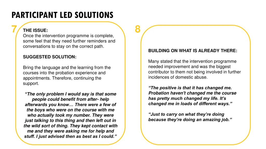 participant led solutions 7