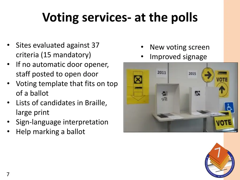 voting services at the polls sites evaluated