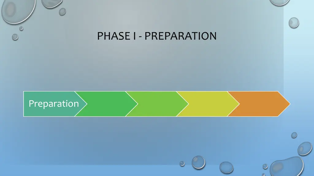 phase i preparation