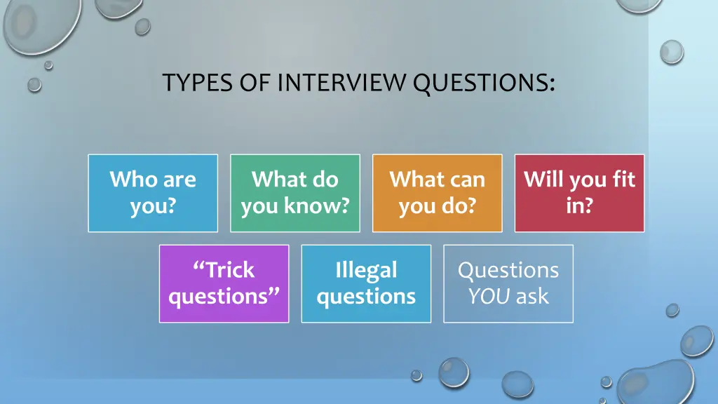 types of interview questions 1