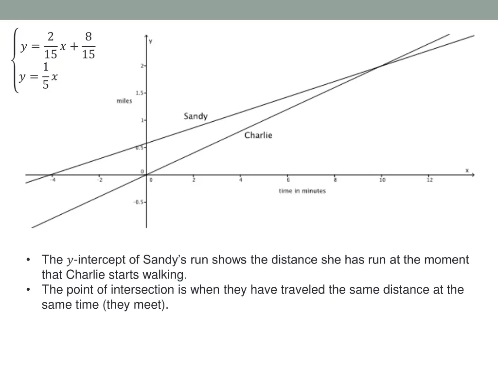 slide6