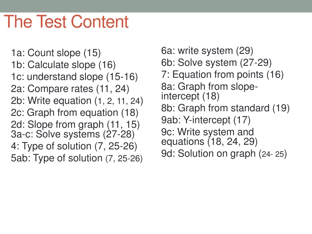 the test content