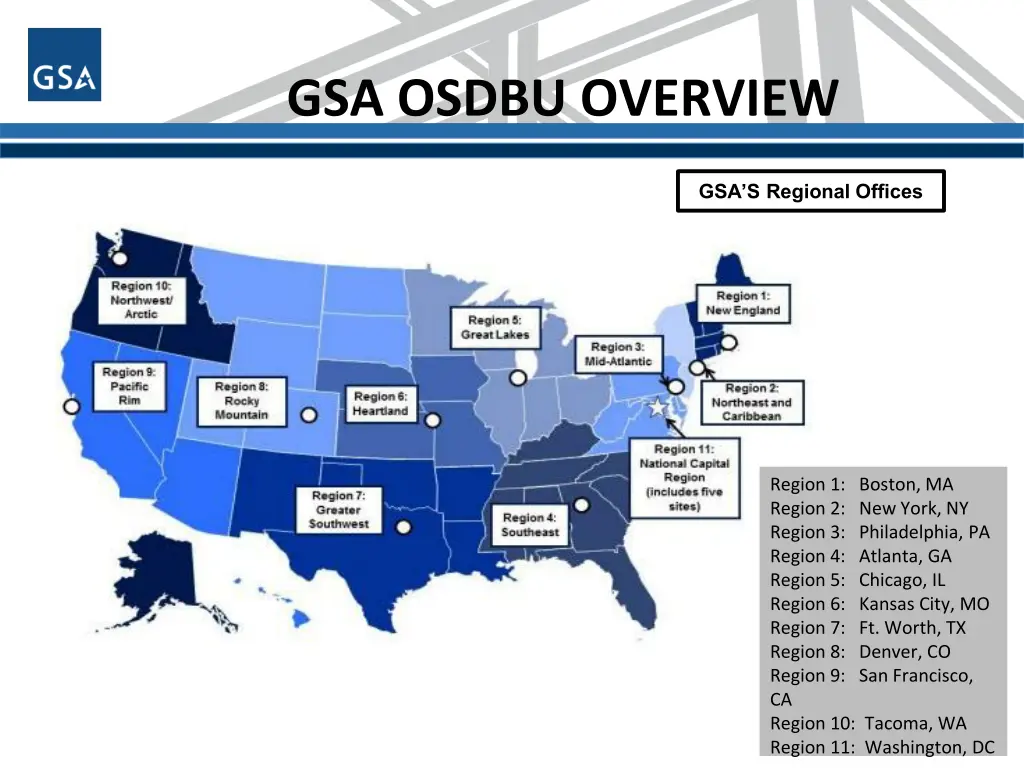 gsa osdbu overview